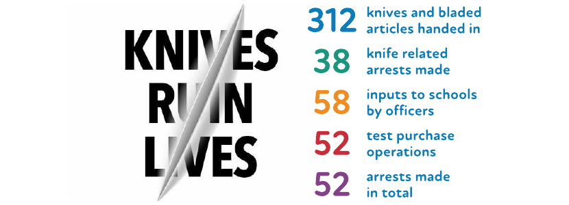 Knives