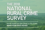 Rural Crime Survey