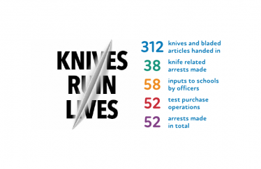 Knives